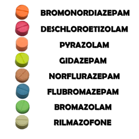 (image for) Benzo Try Out Pack