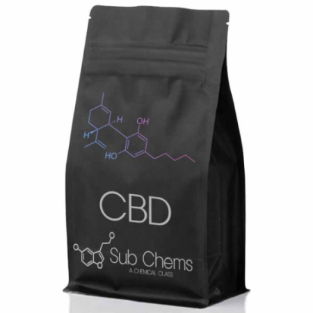 (image for) CBD Pills 25mg