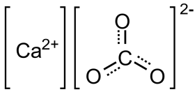 Calcium Carbonate Powder