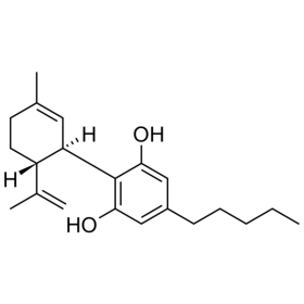 CBD Powder