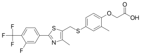 GW-0742 Powder