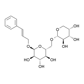Rhodiola Rosea Extract Capsules
