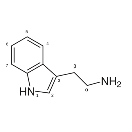 (image for) Tryptamine sample pack 2