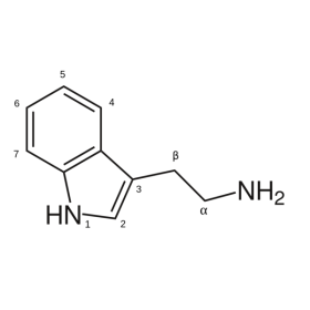 Tryptamine sample pack 1